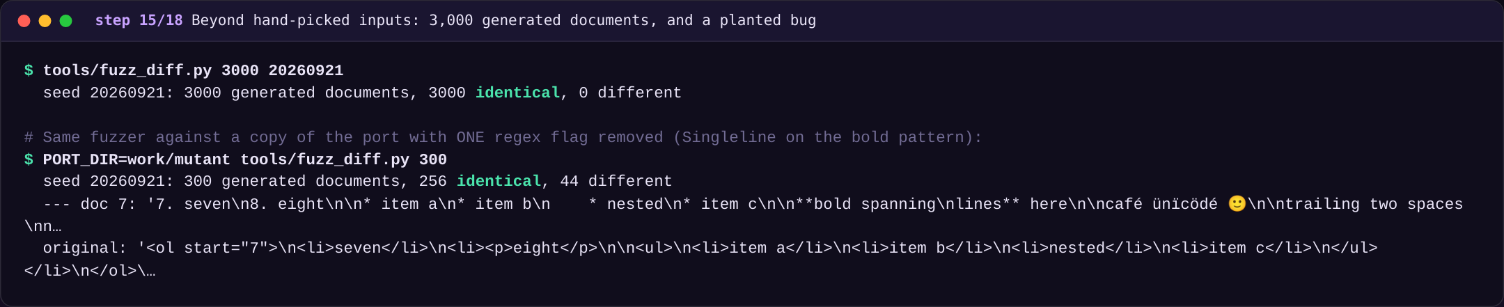Beyond hand-picked inputs: 3,000 generated documents, and a planted bug